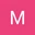 Profile picture for Montse