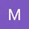 Profile picture for Mirka